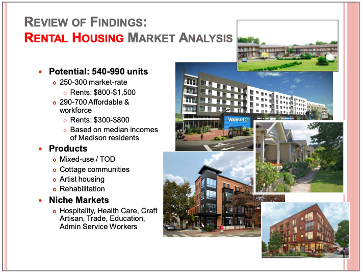 Review of Financing: Rental Housing Market Analysis