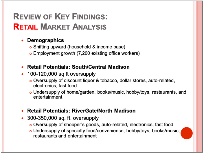 REview of Key Findinds: Retail Market Analysis