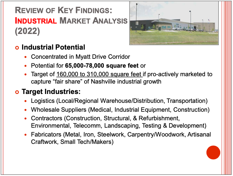 REview of Key Findings: Industrial Market Analysis